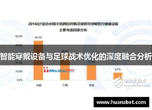 智能穿戴设备与足球战术优化的深度融合分析